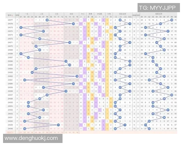 回顾2003年双色球开奖结果揭示彩票趋势与选号技巧的深度分析