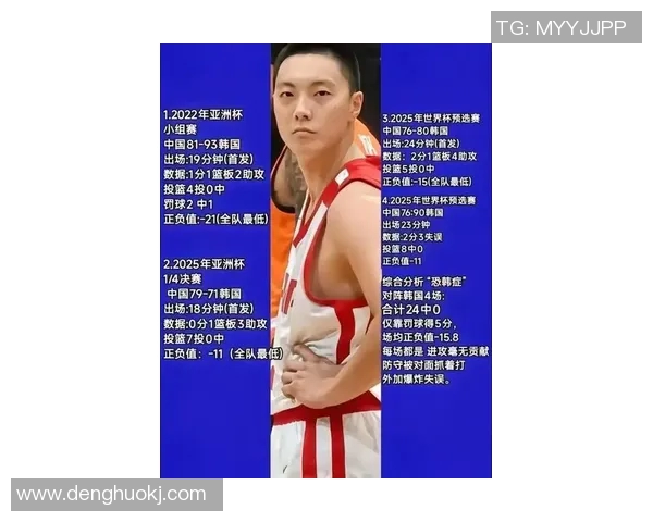 胡明轩的篮球之路:从青涩少年到国家队明星的成长历程与奋斗故事 胡明轩的篮球之路:从青涩少年到国家队明星的成长历程与奋斗故事