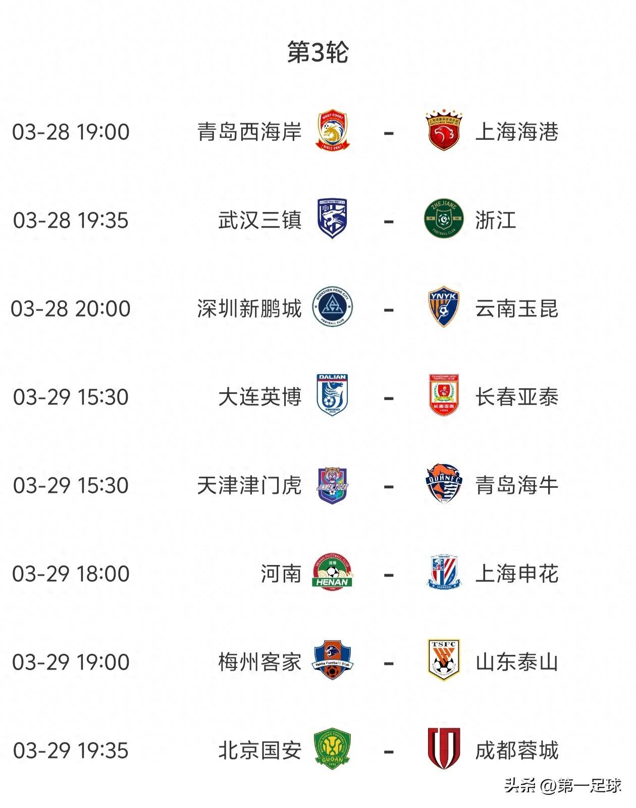 中超第3轮火热来袭赛事全预测球速体育网址3大焦点战不容错过(图3)