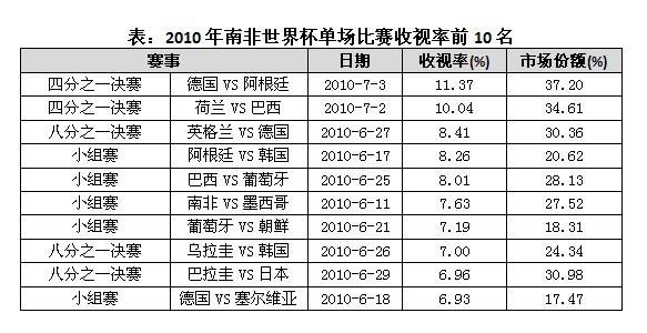 球速体育体育大赛事br这里只有独家资源(图3)