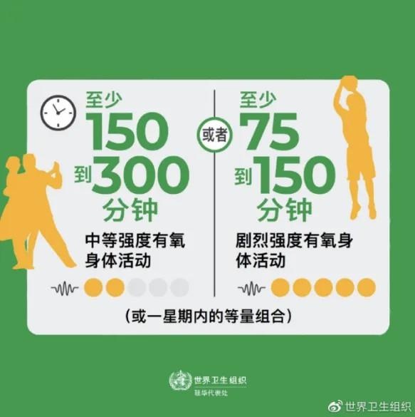 运动是加速球速体育网址衰老还是延缓衰老？真相揭开(图1)